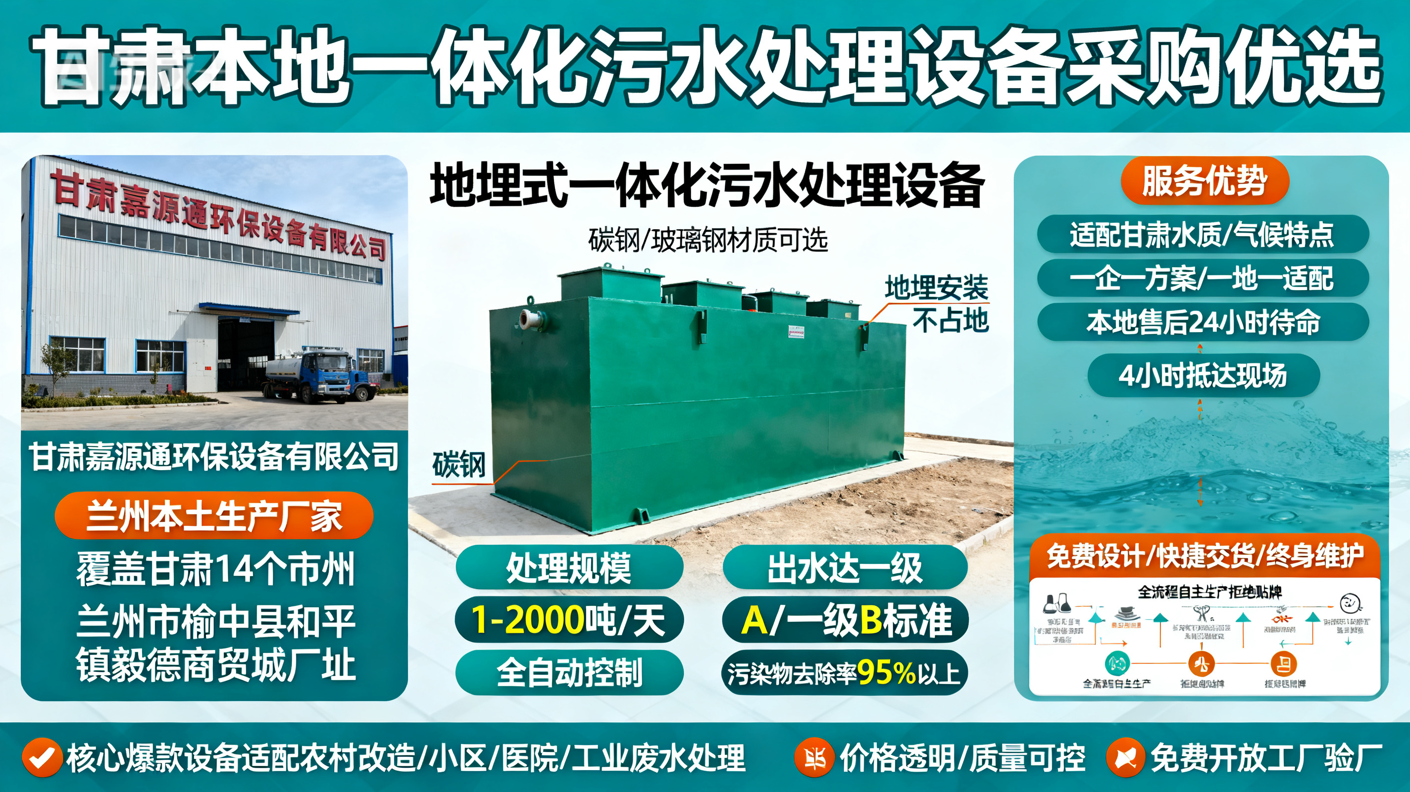 甘肃采购马龙一体化马龙污水处理设备_优先选本地生产厂家_直...式解决甘肃污水处理需求_选本地实体厂家_靠谱有保障.jpeg